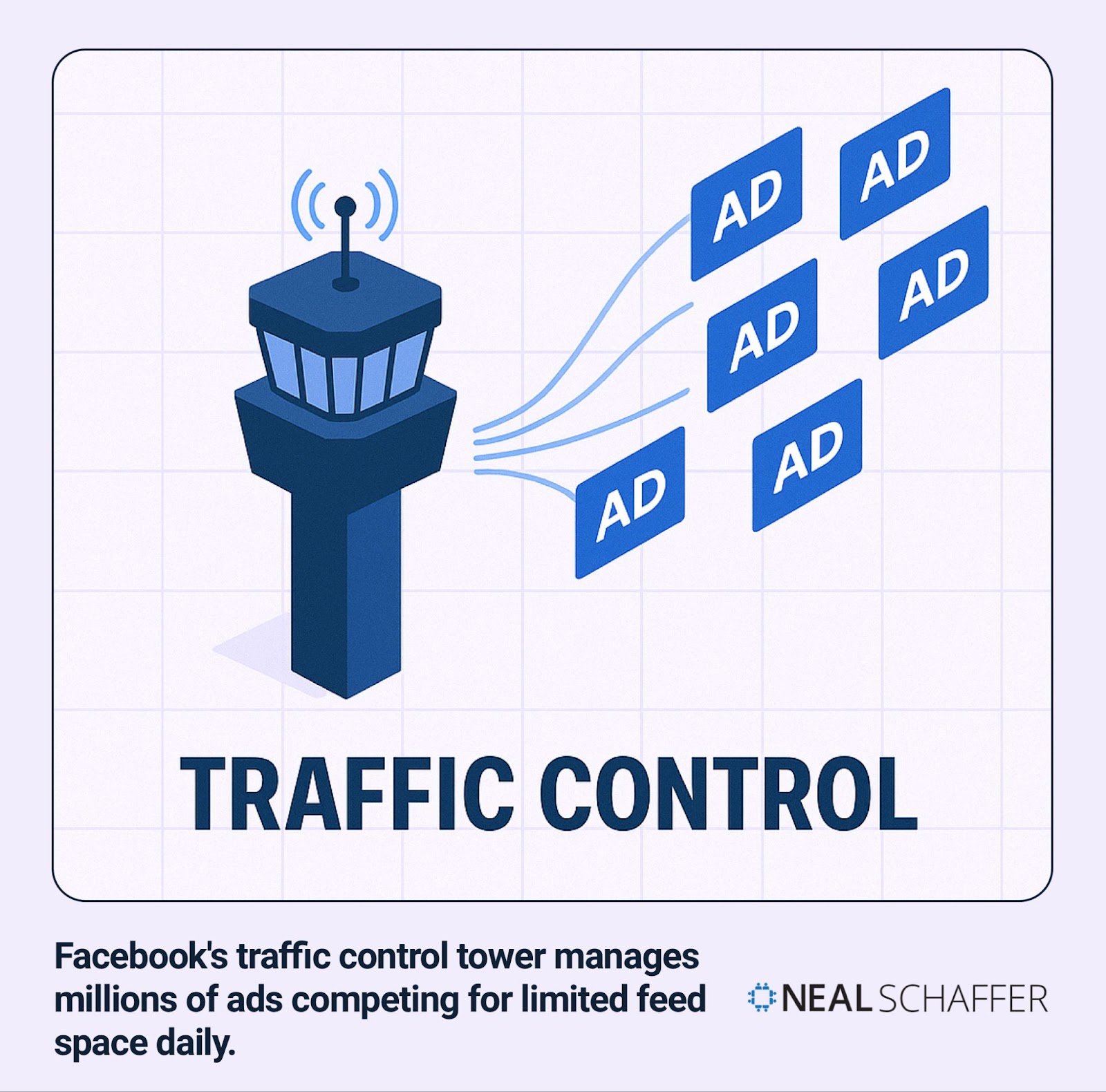 Facebook Ad Not Delivering? Here’s How...