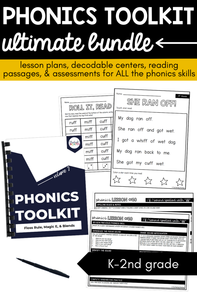 The Best Phonics Curriculum for Kindergarten...