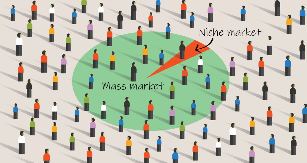 Smart Hotel Market Segmentation Strategies to...