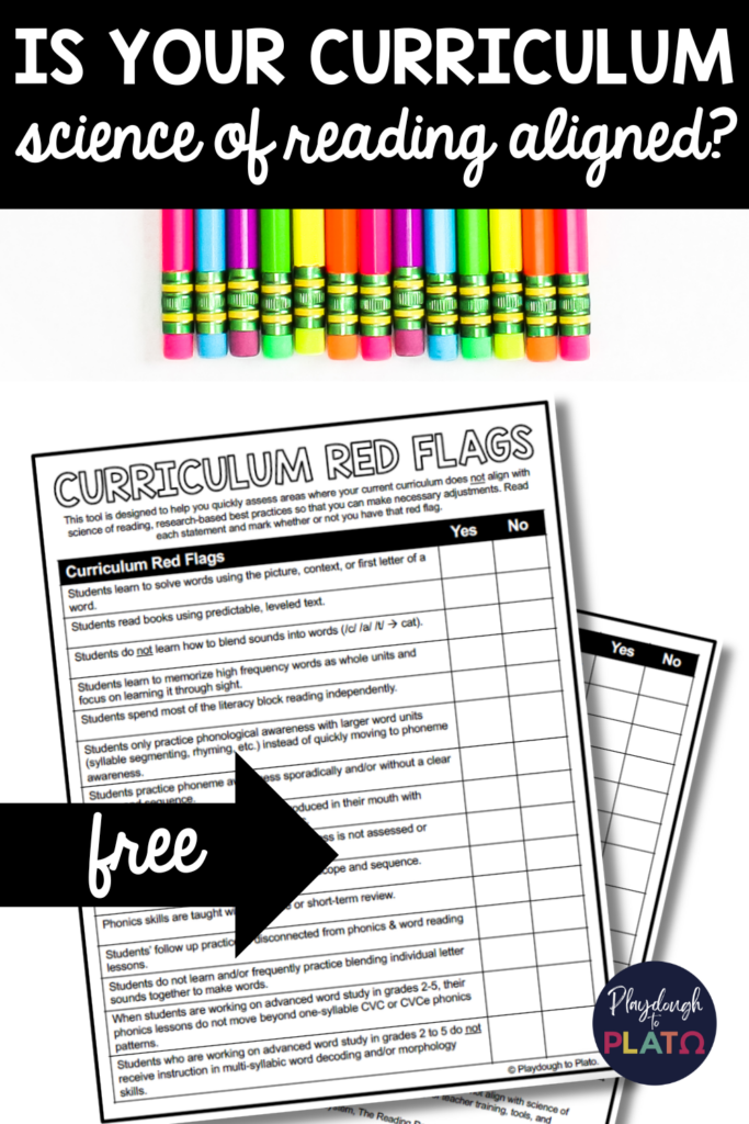 Is Your Curriculum Science of Reading...