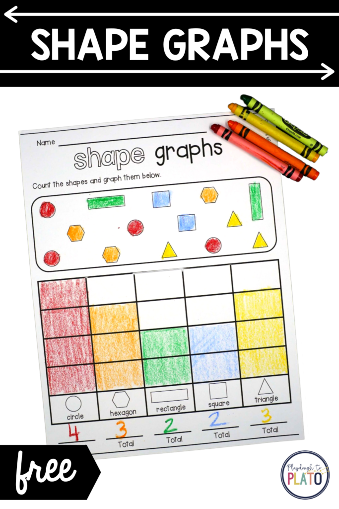 Shape Graphs – Playdough To Plato