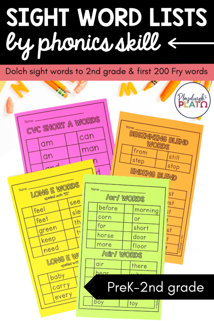 Sight Word List Sorted by Phonics...
