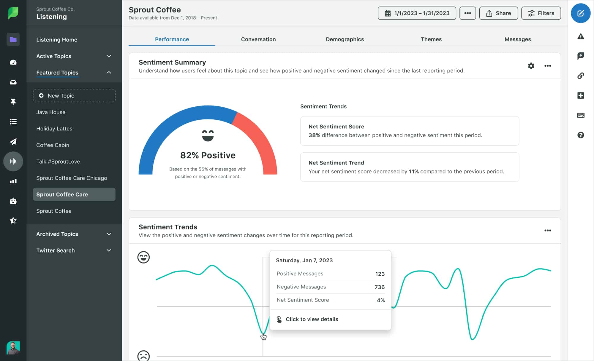 Top 16 Sentiment Analysis Tools to...