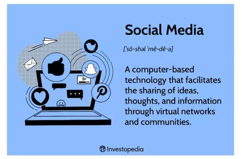 Is YouTube Social Media? Why the...