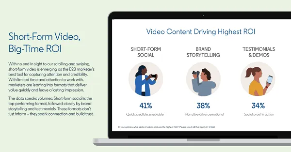 LinkedIn Shares Brand Building Tips for...