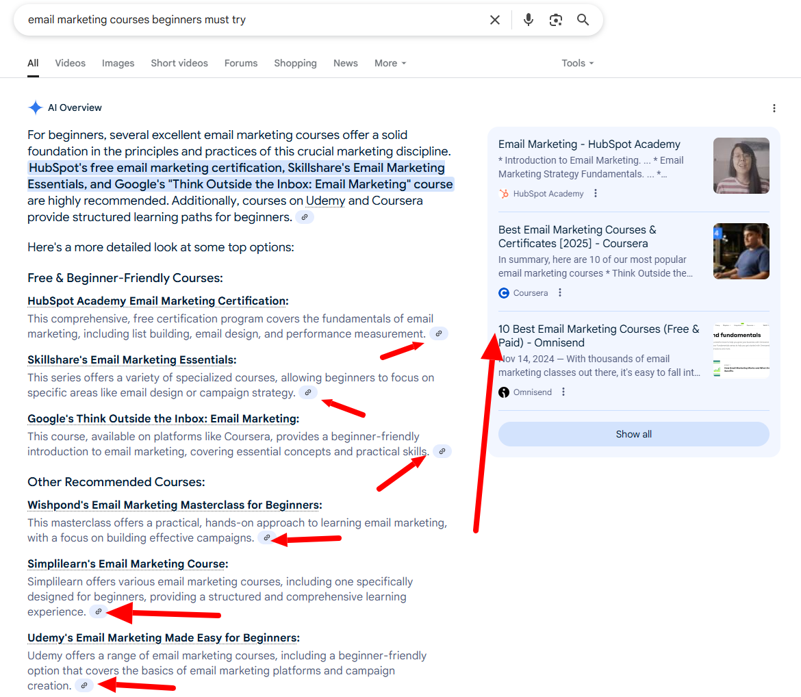 Why Generative AI Isn’t Killing SEO...